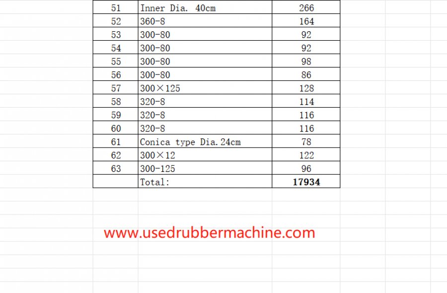 Used Solid Tyre Mold for sale-1063