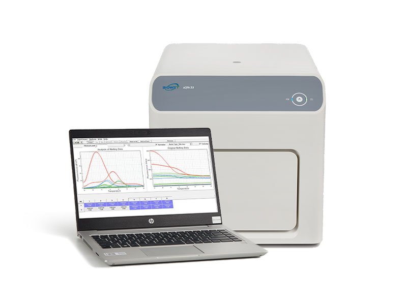 96 Real-Time PCR
