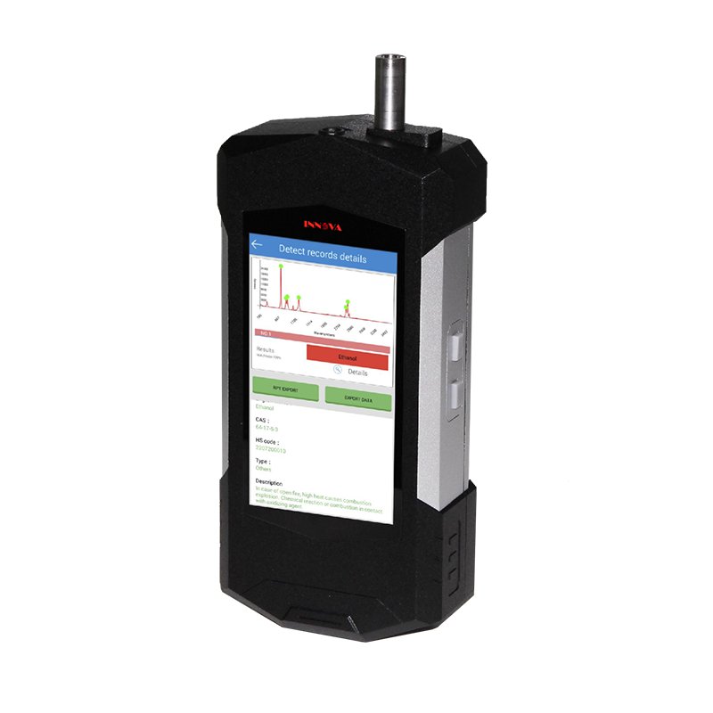 INOHRS-1064 Handheld Raman Spectrometer | 1064nm Fluorescence-Resistant ...