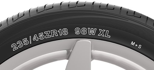 Find Your Tire Size